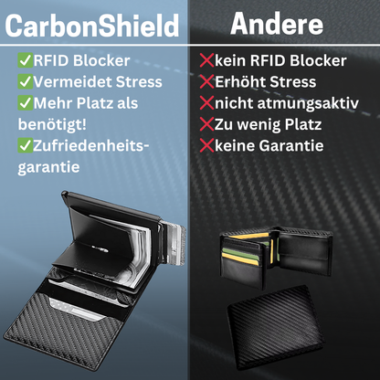 Carbon Shield: Technologie trifft auf Eleganz