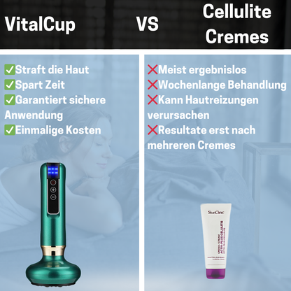 VitalCup -Dein Weg zu glatter, straffer Haut